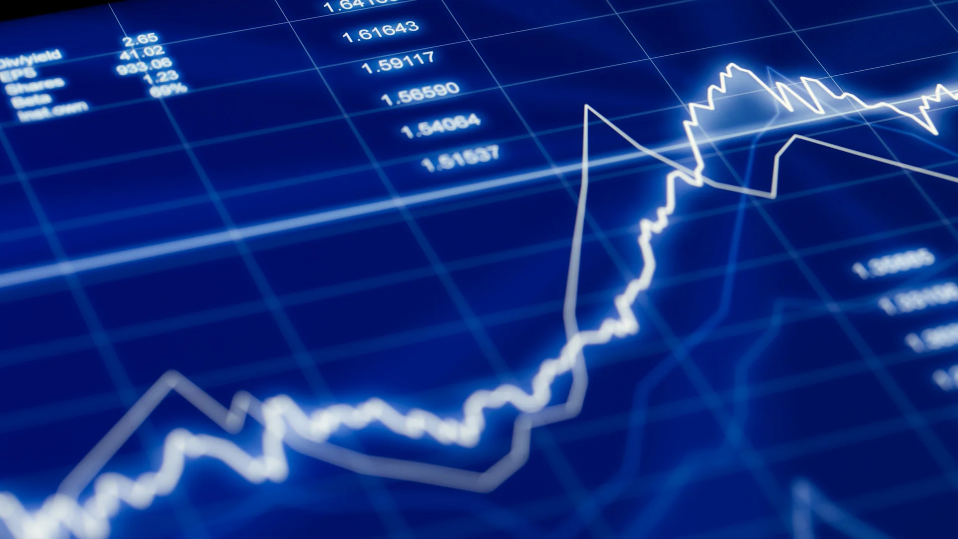 Global Futures Trading in Malaysia: What It Is, How to Trade & Best Brokers (2026)